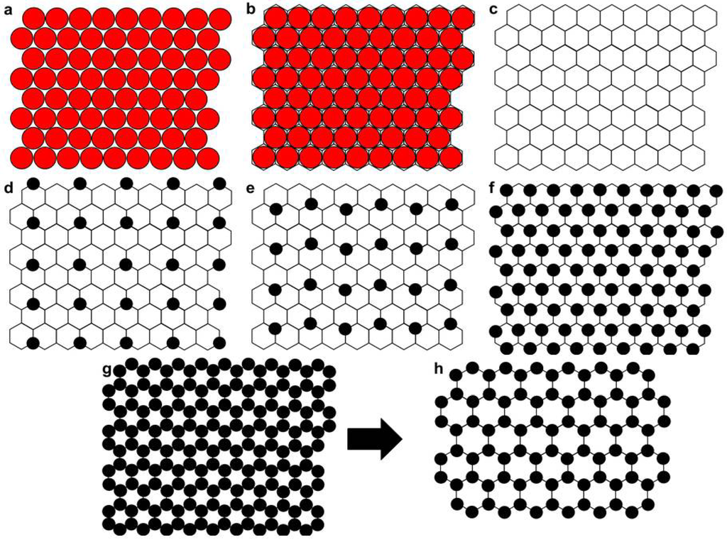 Materials 05 02306 g002 1024