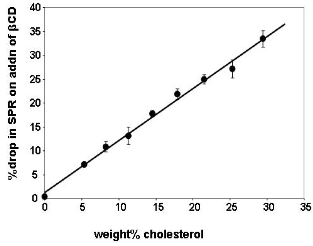Materials 05 02306 g003 1024