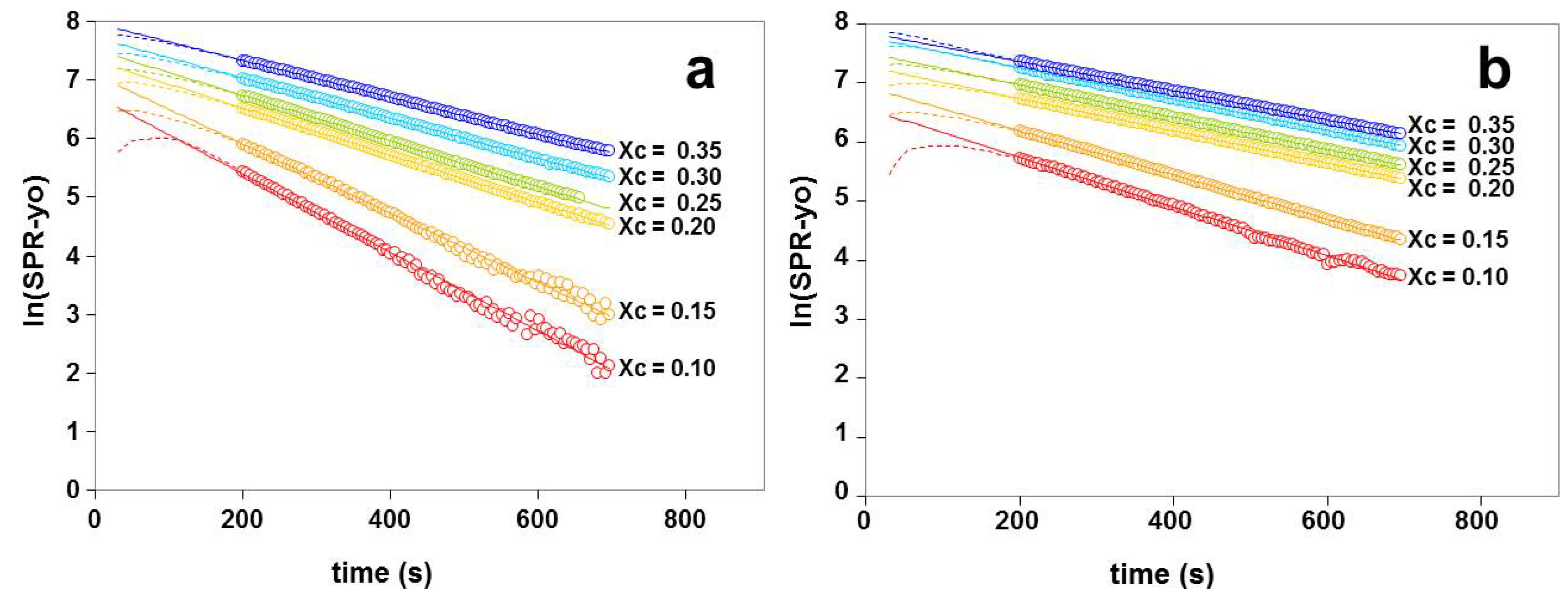 Materials 05 02306 g005