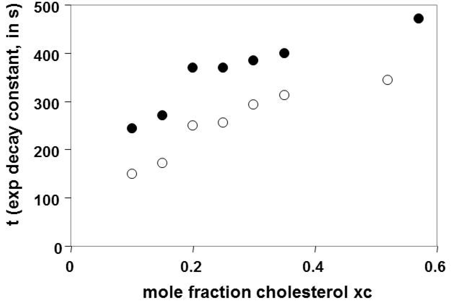 Materials 05 02306 g006