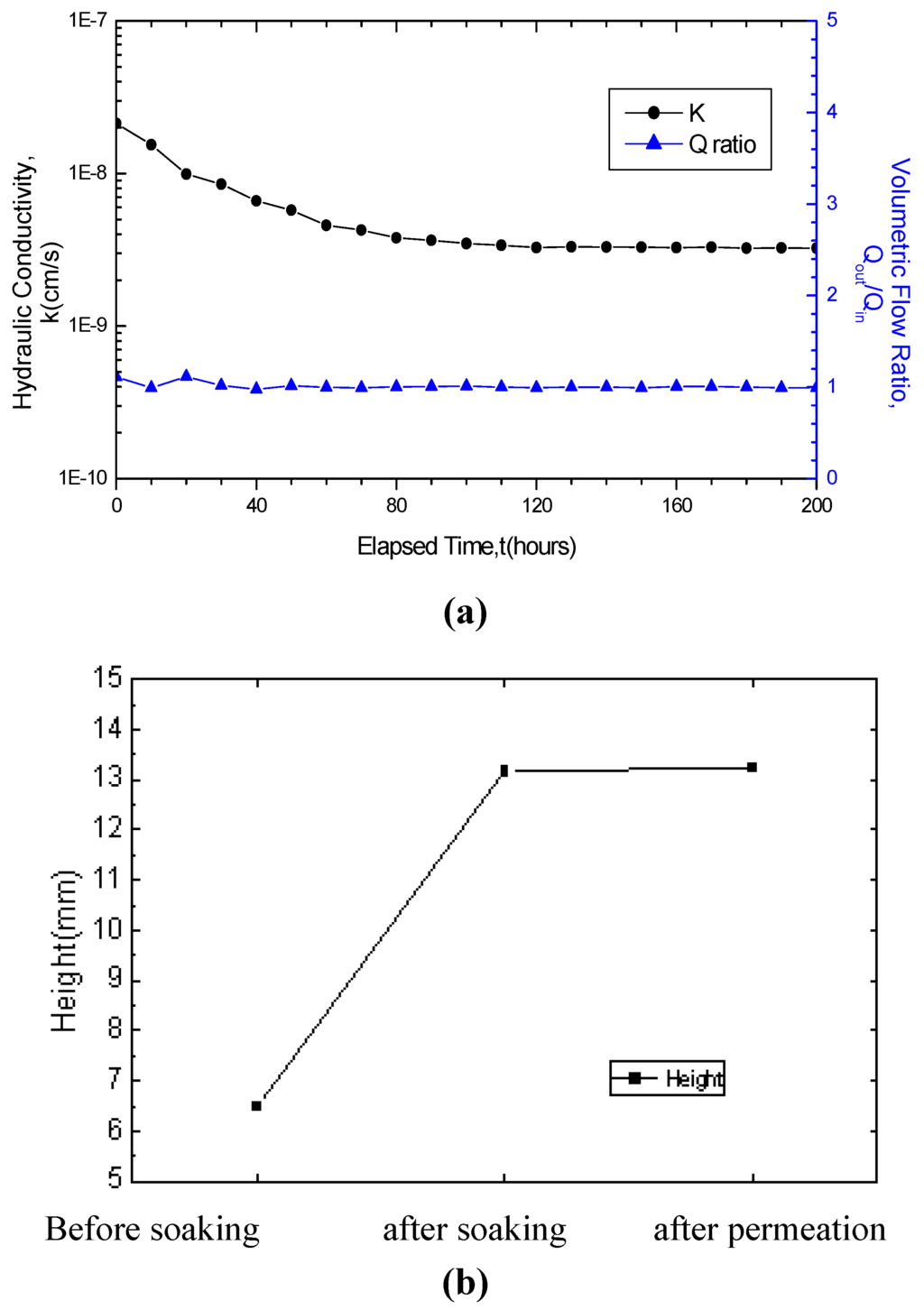 Materials 05 02326 g001 1024