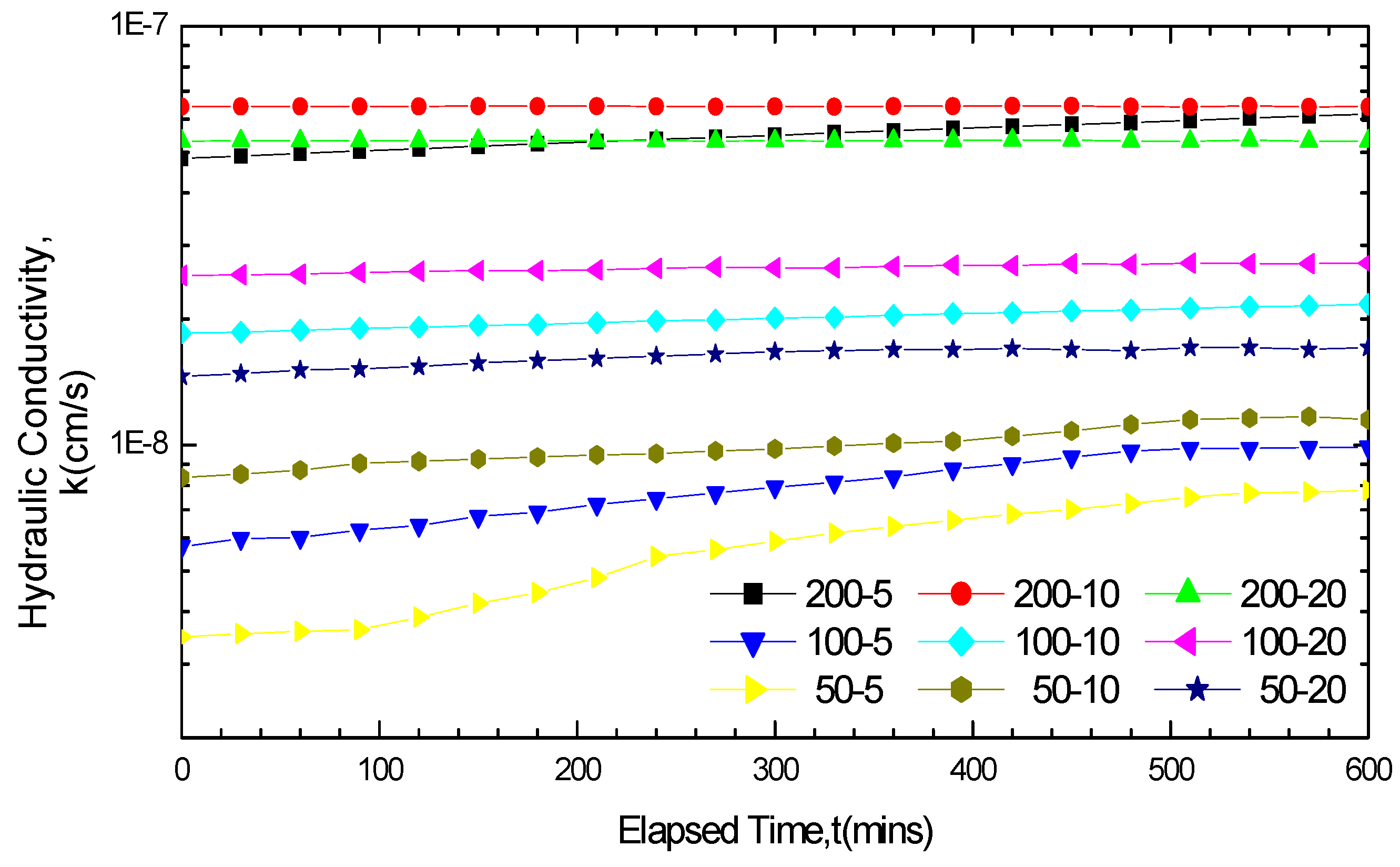 Materials 05 02326 g007