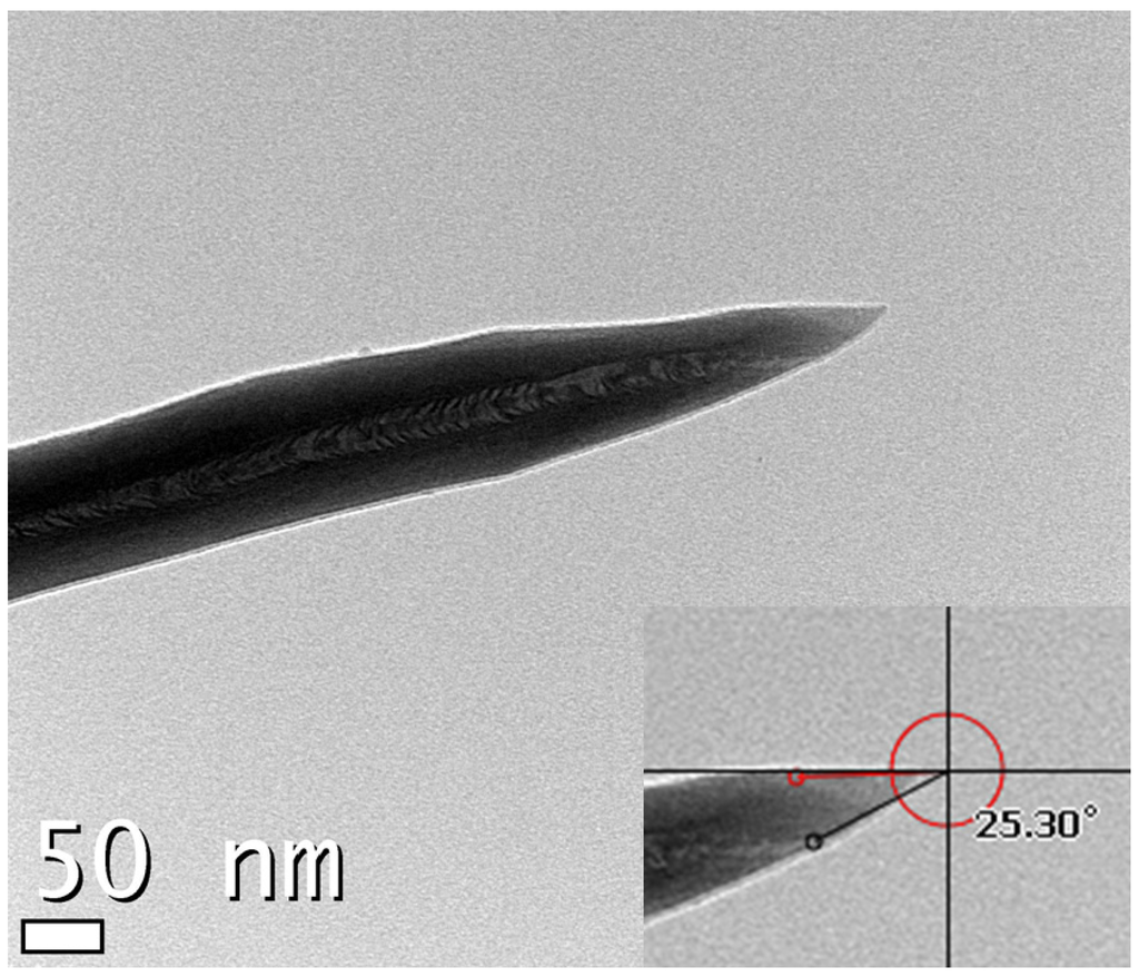 Materials 05 02353 g004 1024