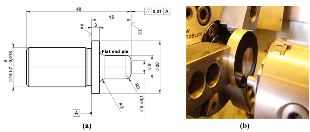 Materials 05 02360 g001 1024