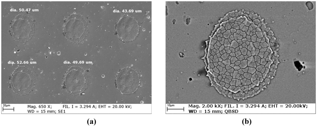Materials 05 02360 g005 1024