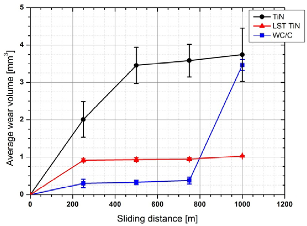 Materials 05 02360 g009 1024