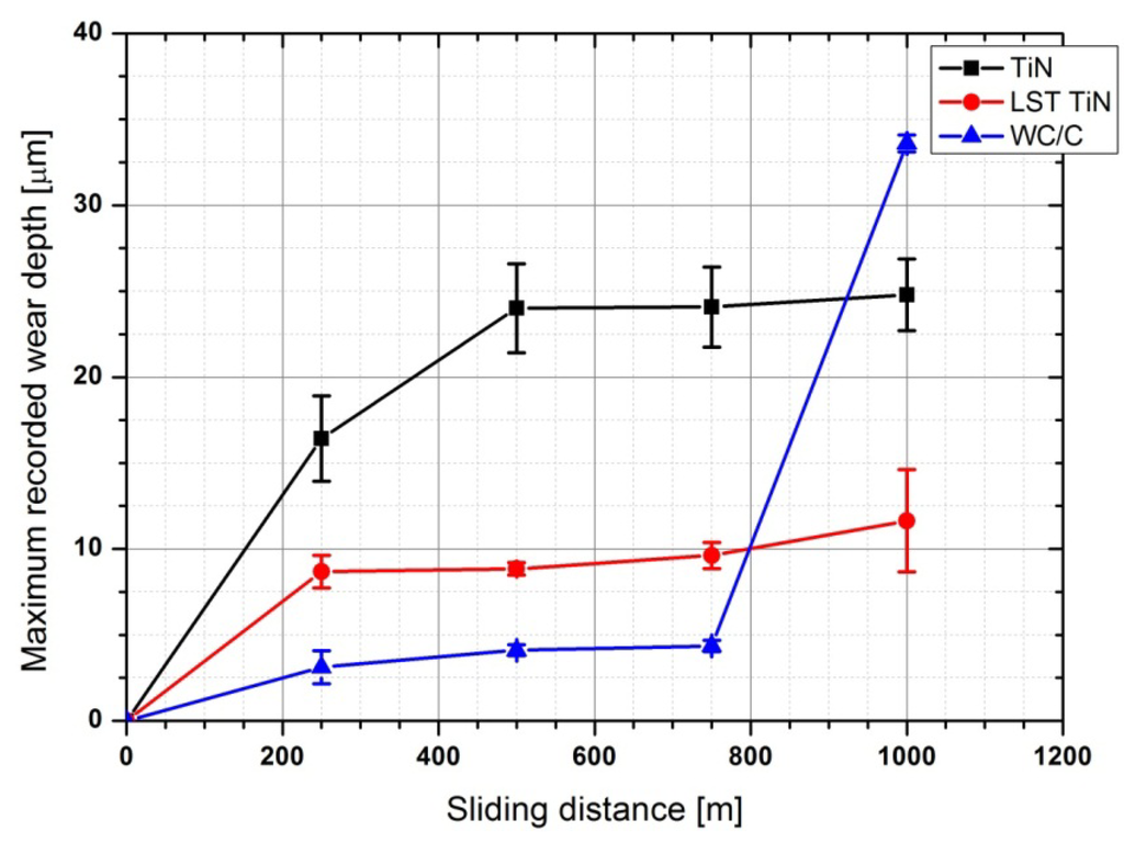 Materials 05 02360 g010 1024