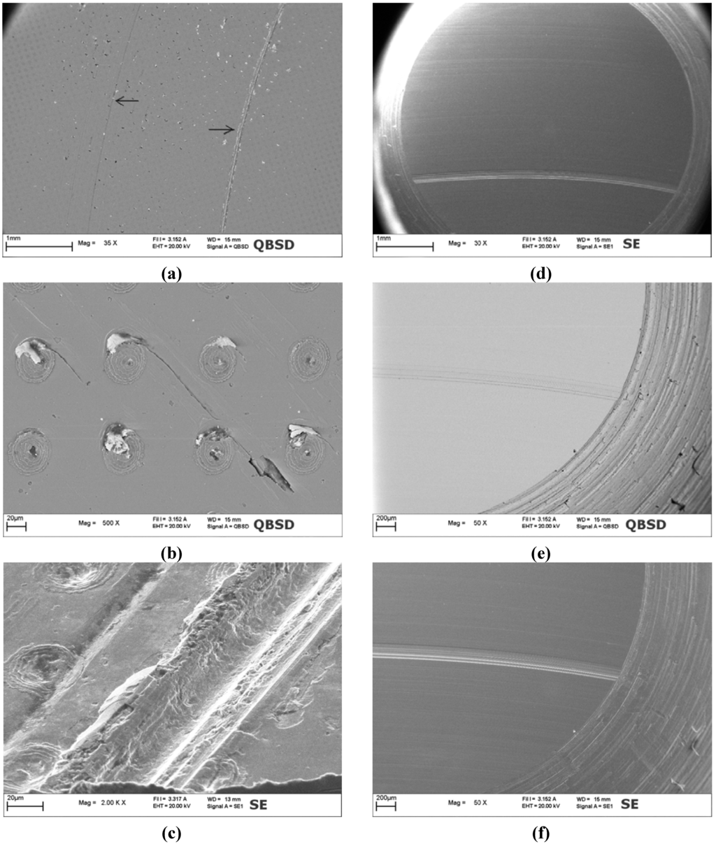 Materials 05 02360 g014 1024