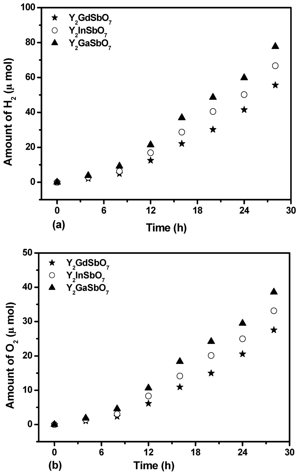 Materials 05 02423 g004a 1024