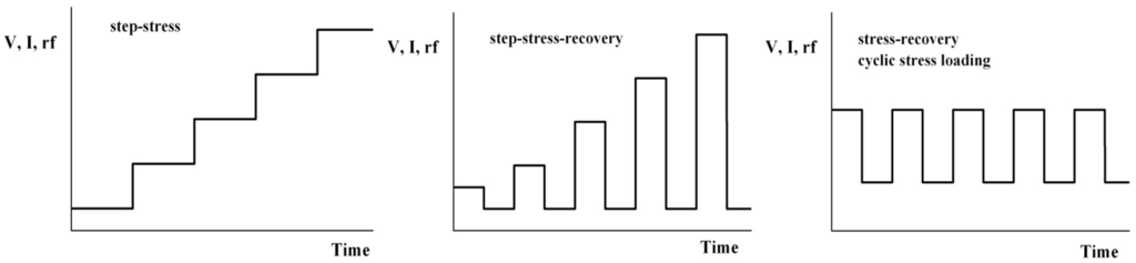 Materials 05 02498 g001 1024