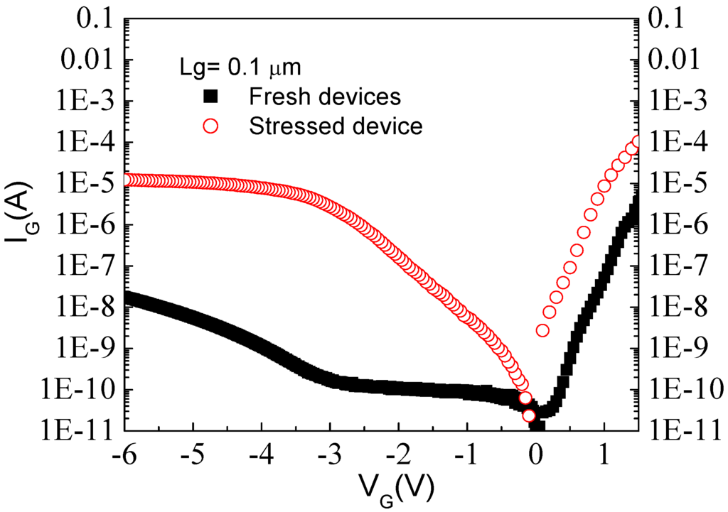 Materials 05 02498 g005 1024