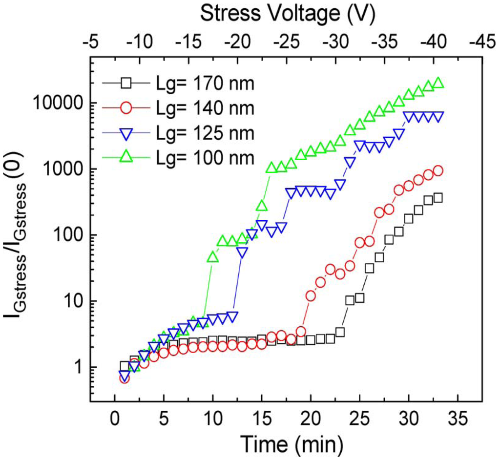 Materials 05 02498 g006 1024