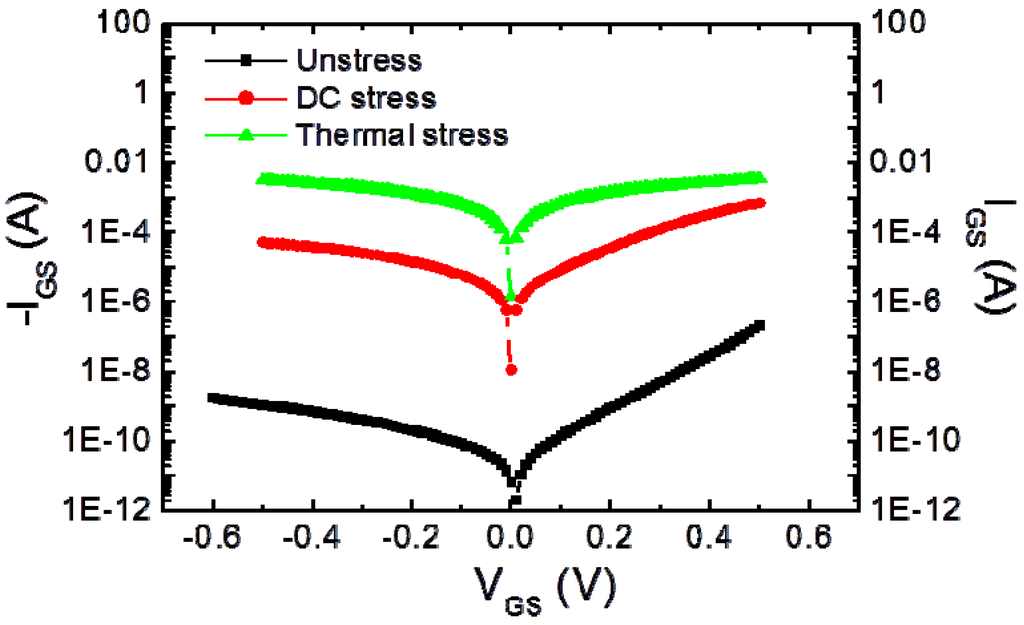 Materials 05 02498 g012 1024