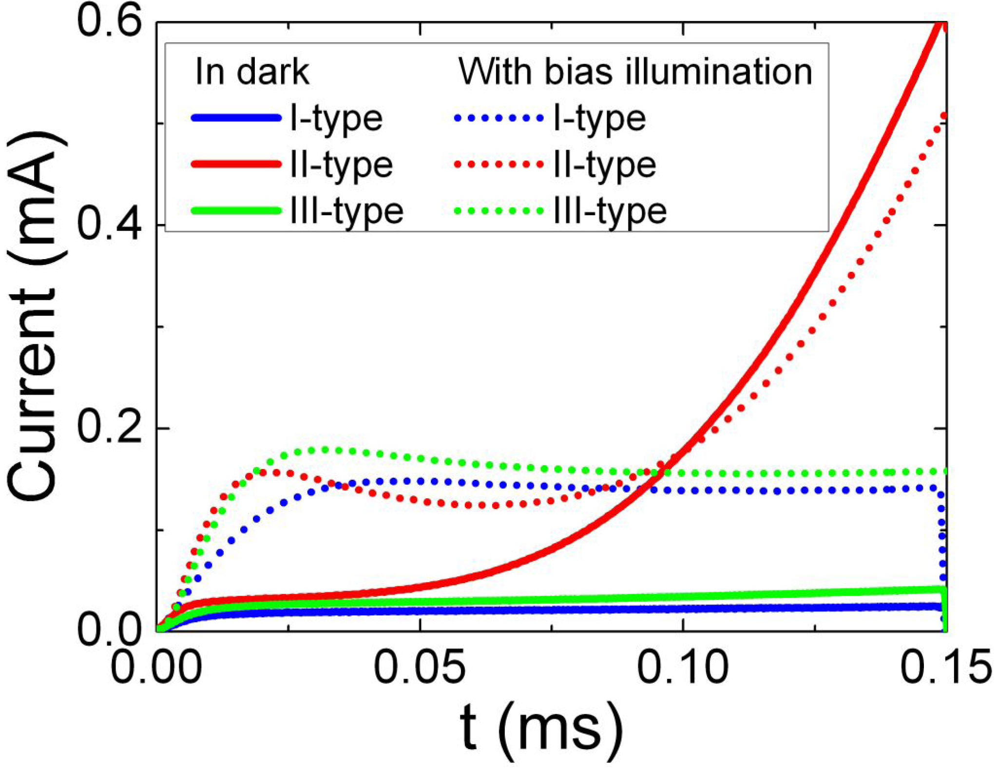 Materials 05 02597 g001