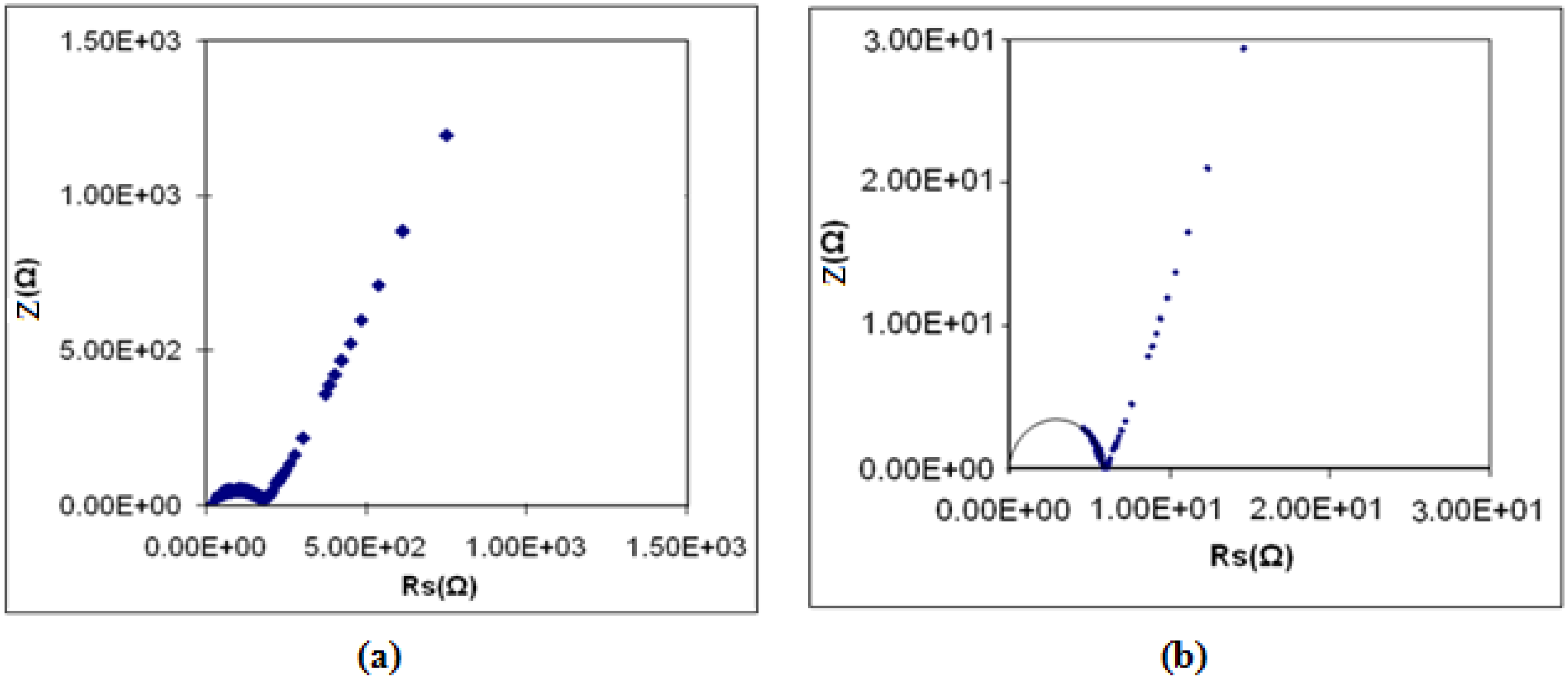 Materials 05 02609 g004