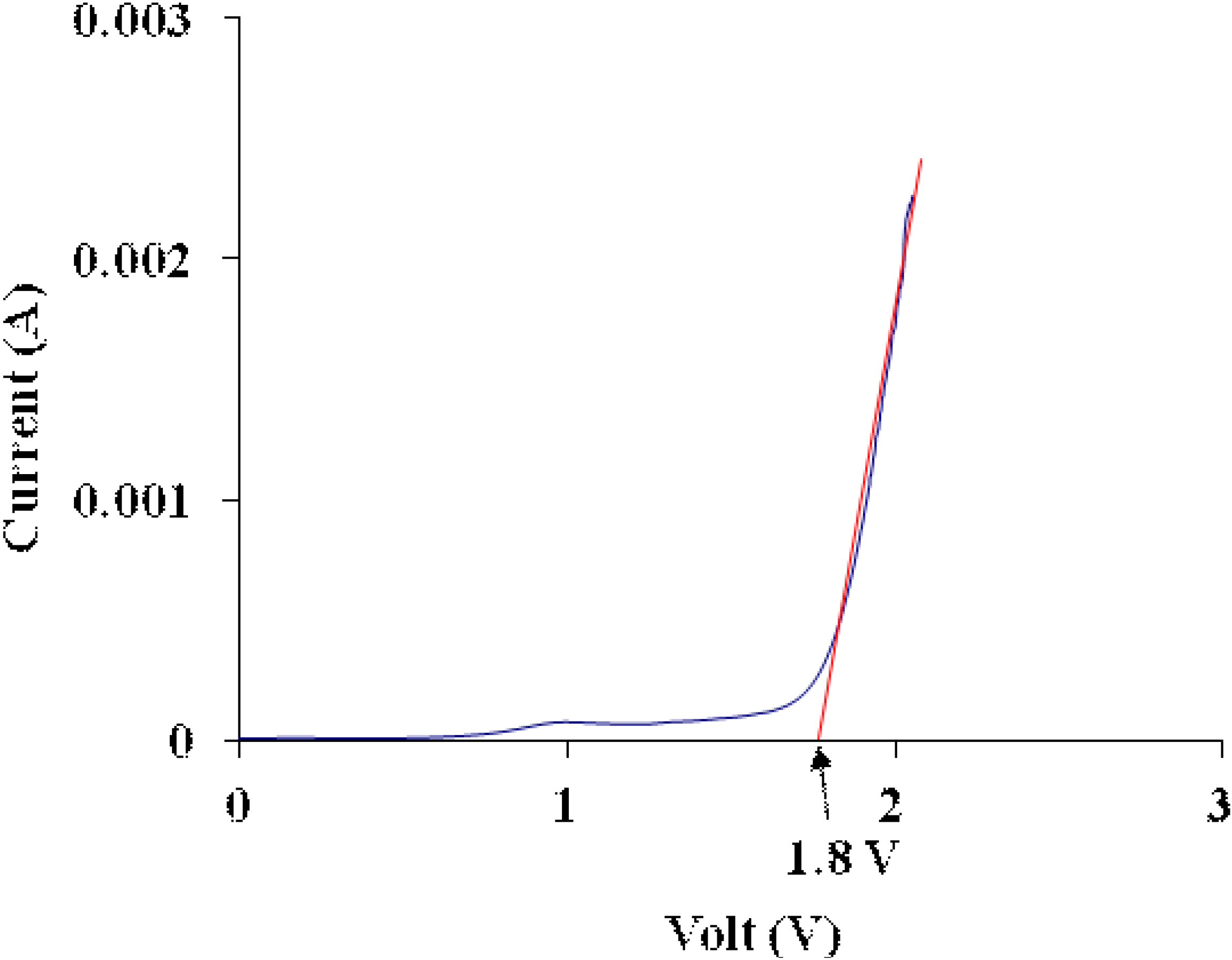 Materials 05 02609 g006