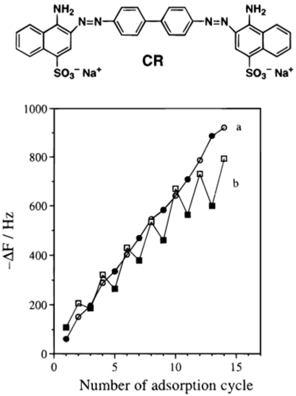 Materials 05 02681 g001 1024