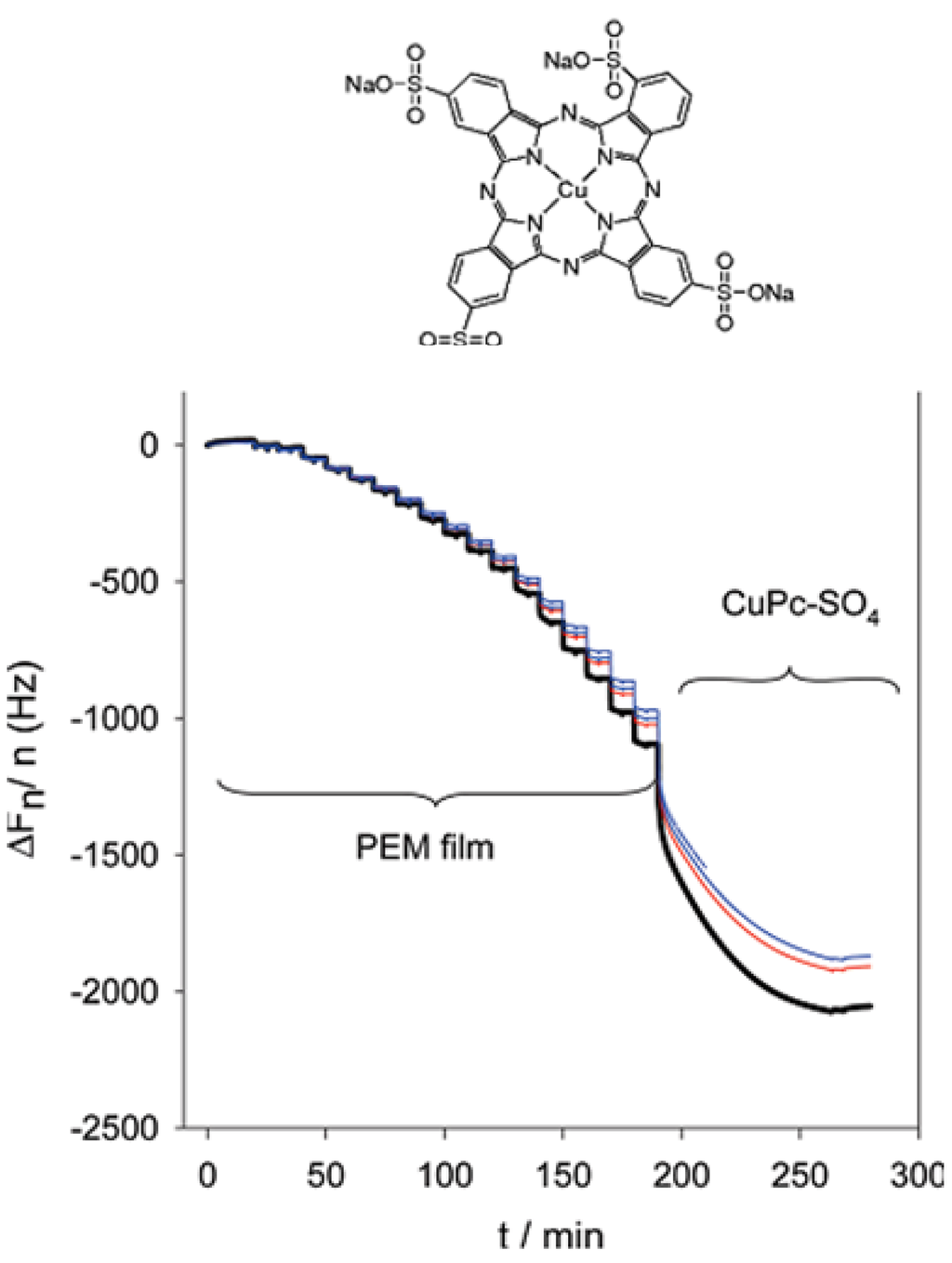 Materials 05 02681 g005 1024