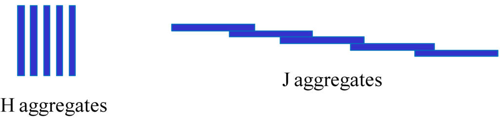 Materials 05 02681 g011 1024