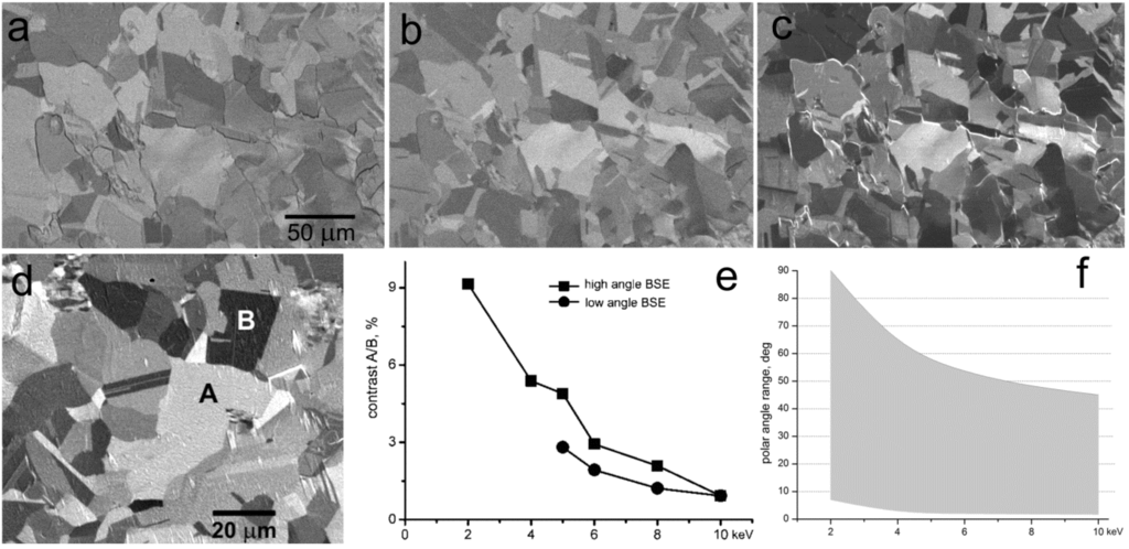 Materials 05 02731 g008 1024