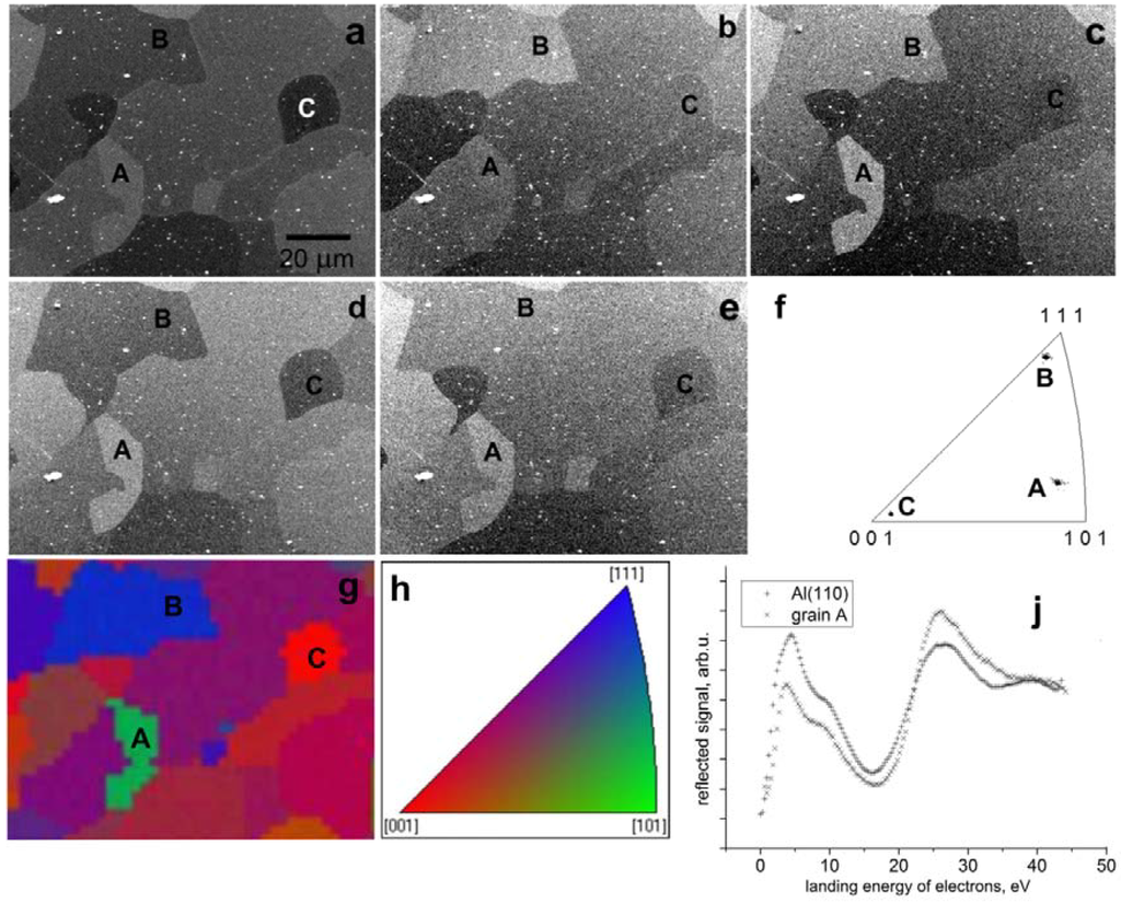 Materials 05 02731 g019 1024