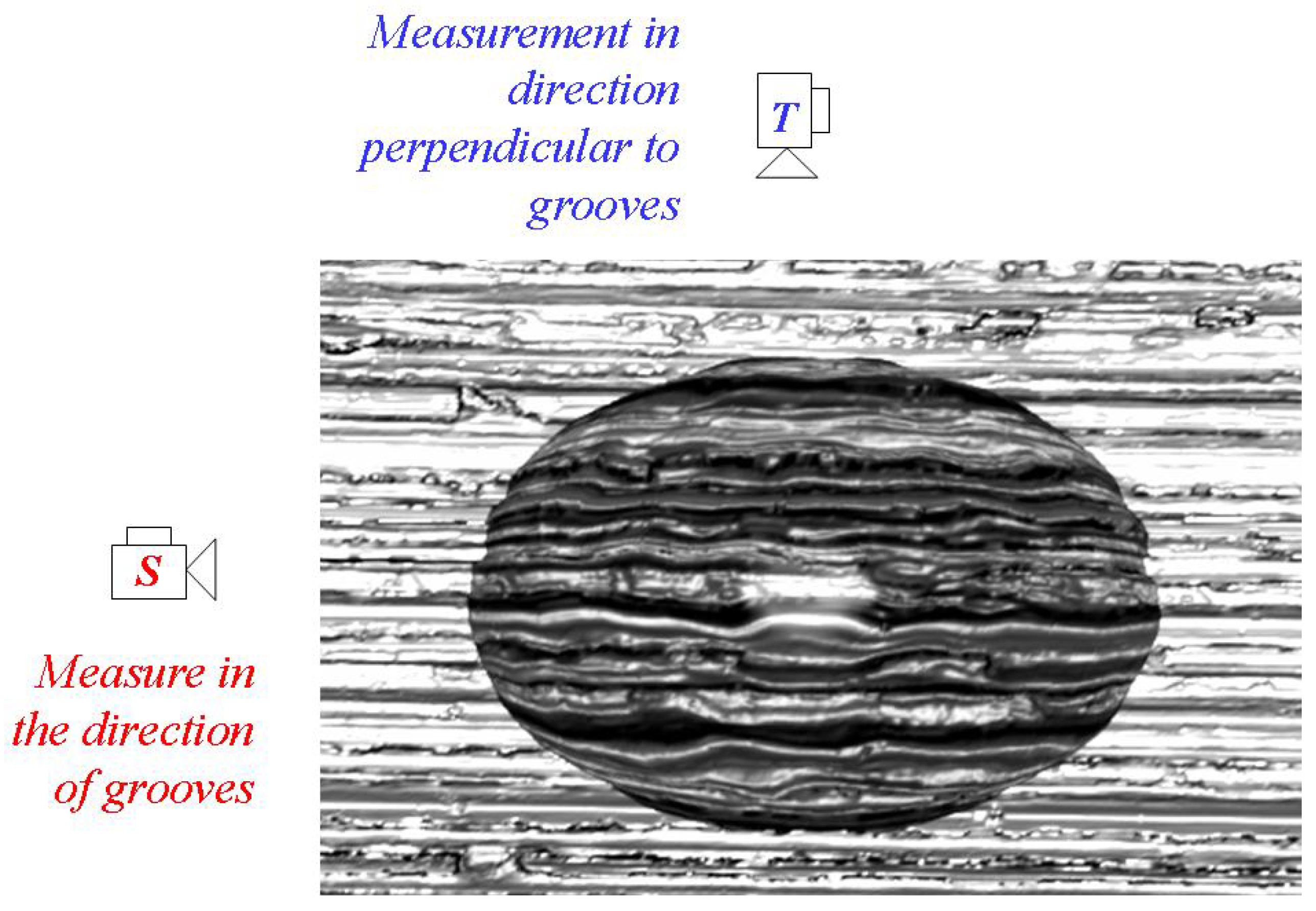 Materials 05 02773 g001