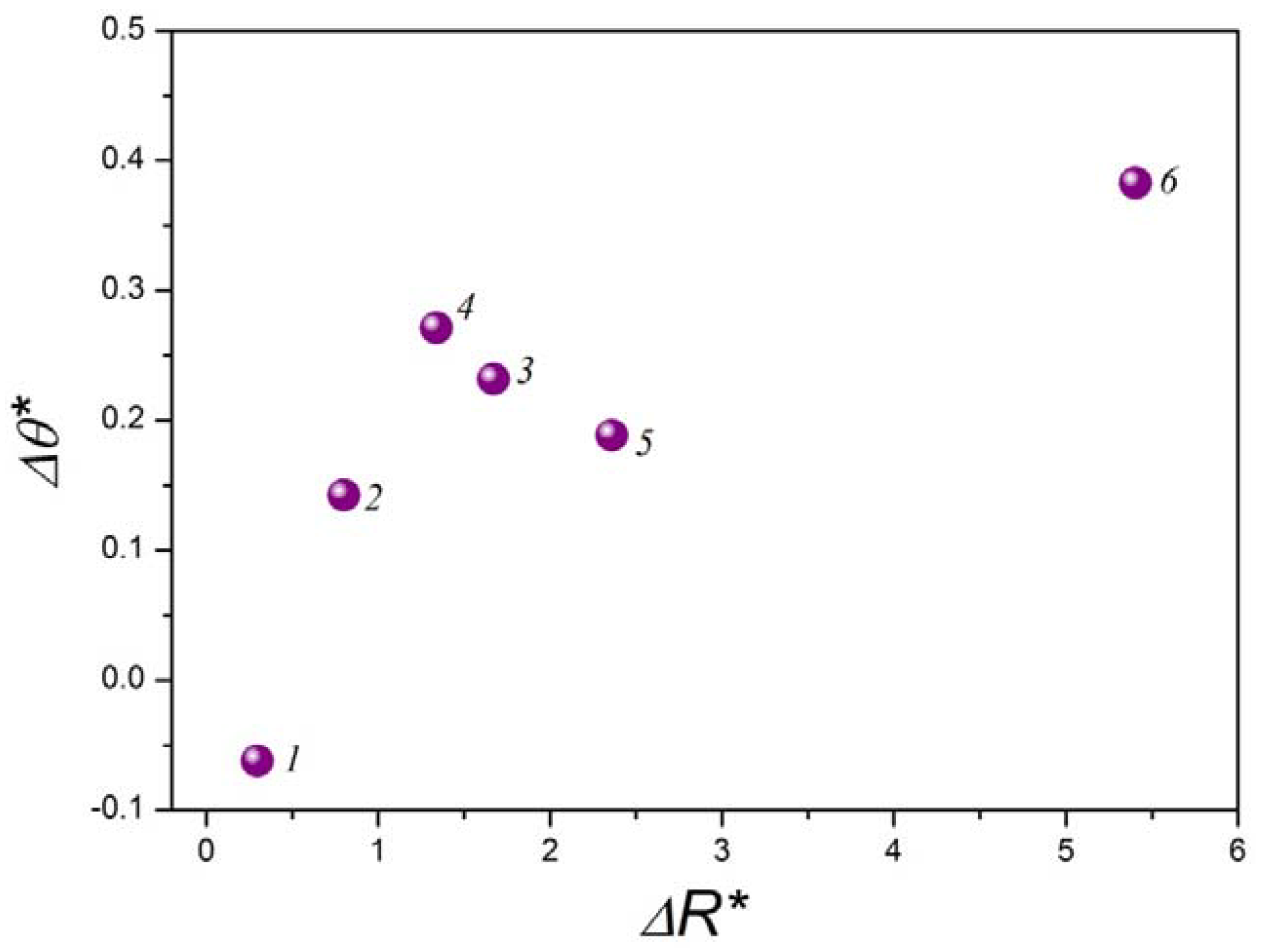 Materials 05 02773 g008