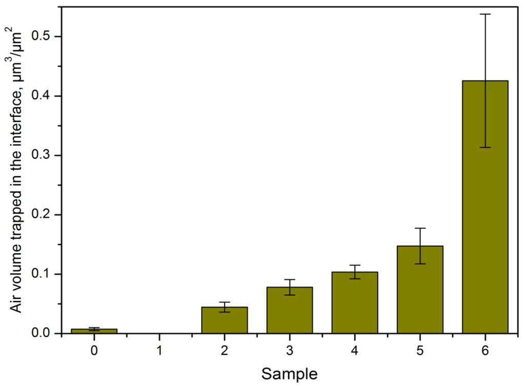 Materials 05 02773 g013 1024