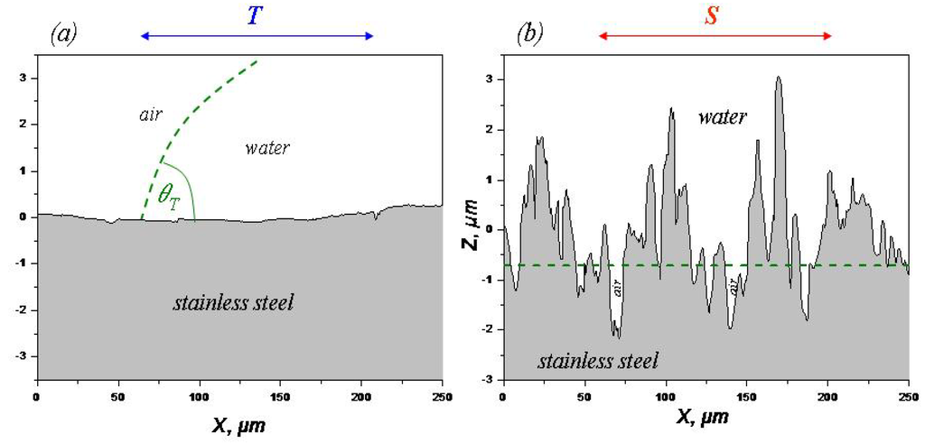 Materials 05 02773 g014 1024
