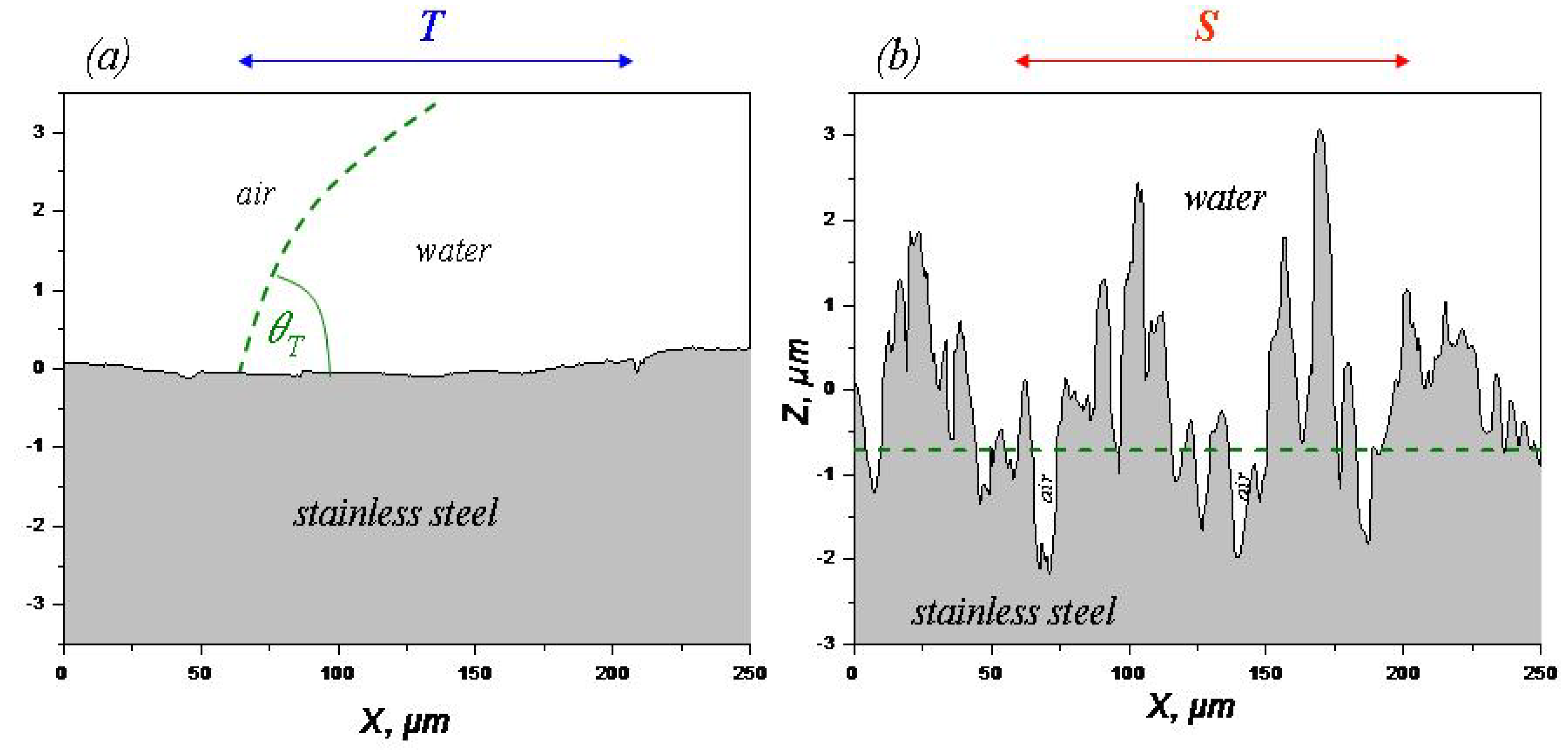 Materials 05 02773 g014
