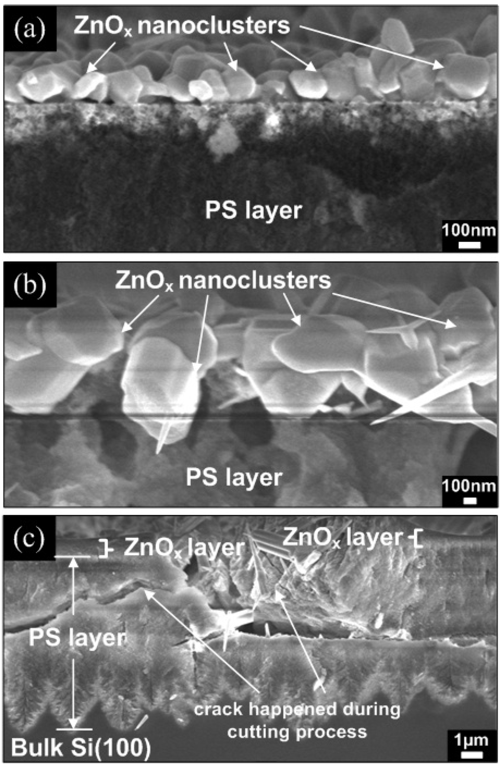 Materials 05 02817 g008 1024