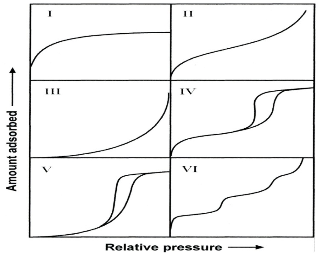 Materials 05 02874 g003 1024