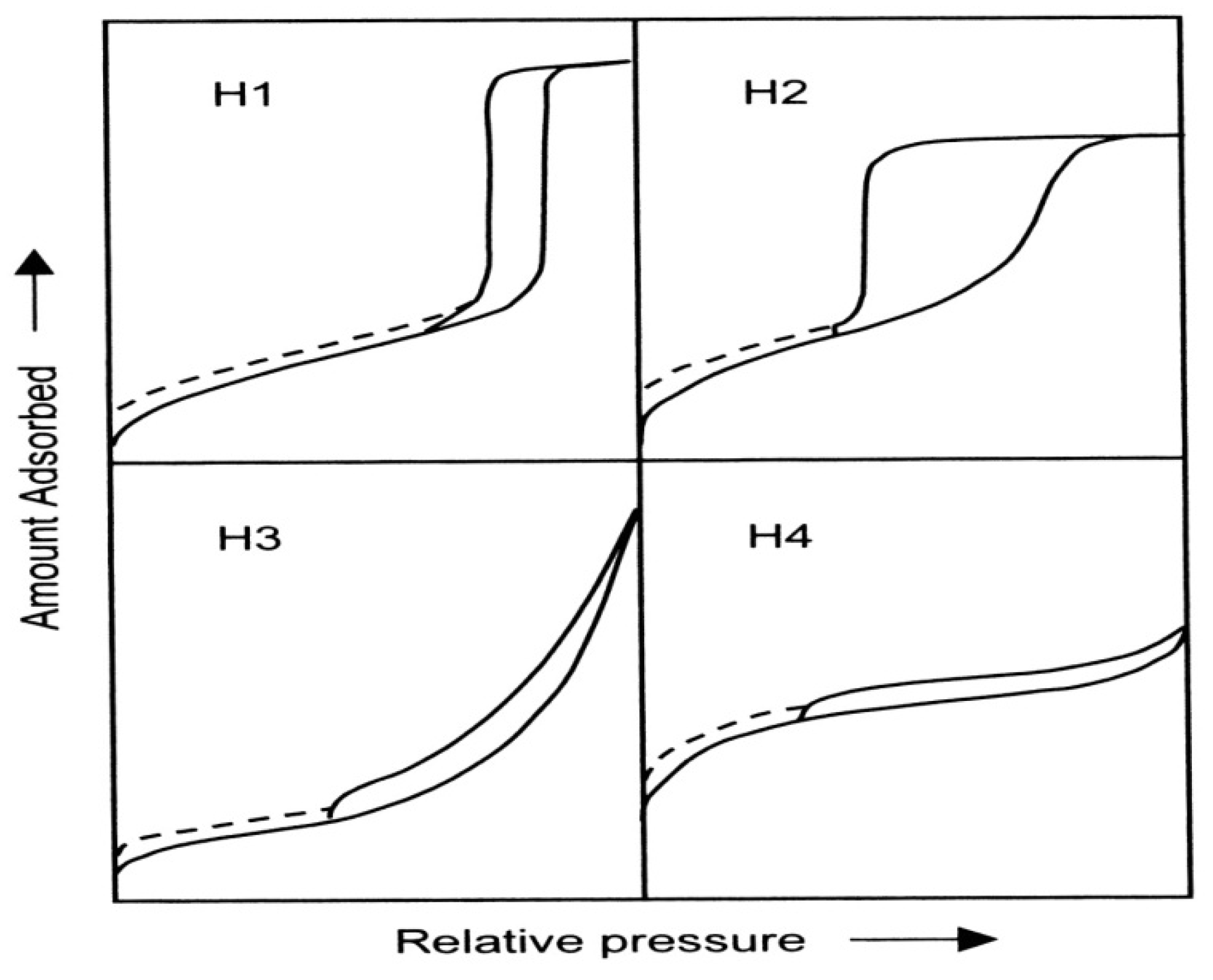 Materials 05 02874 g004