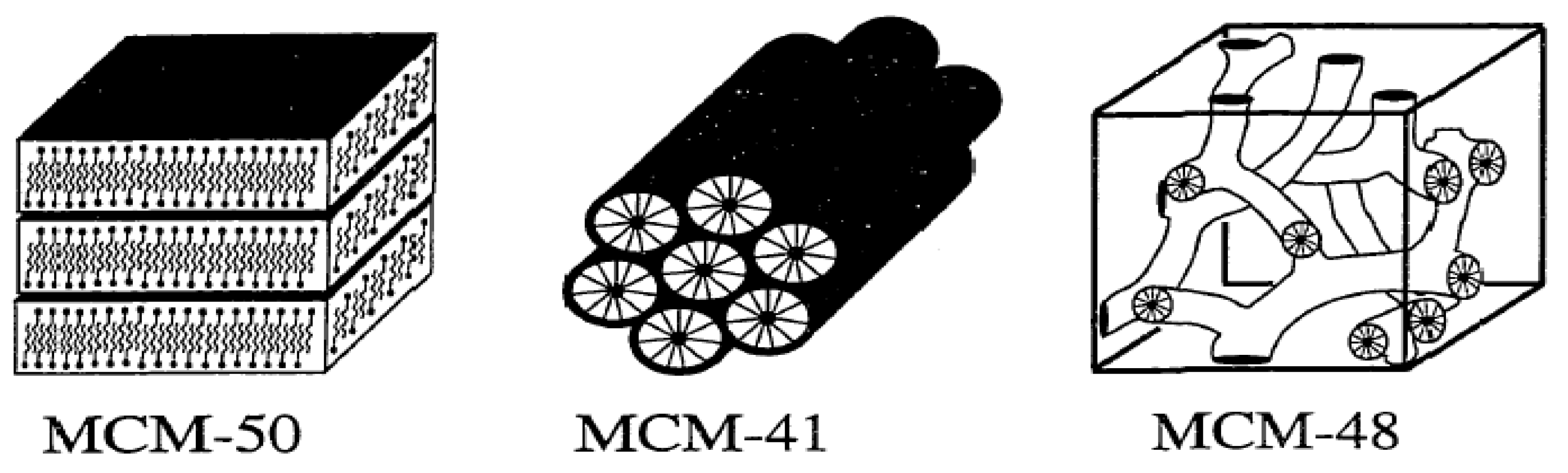 Materials 05 02874 g005