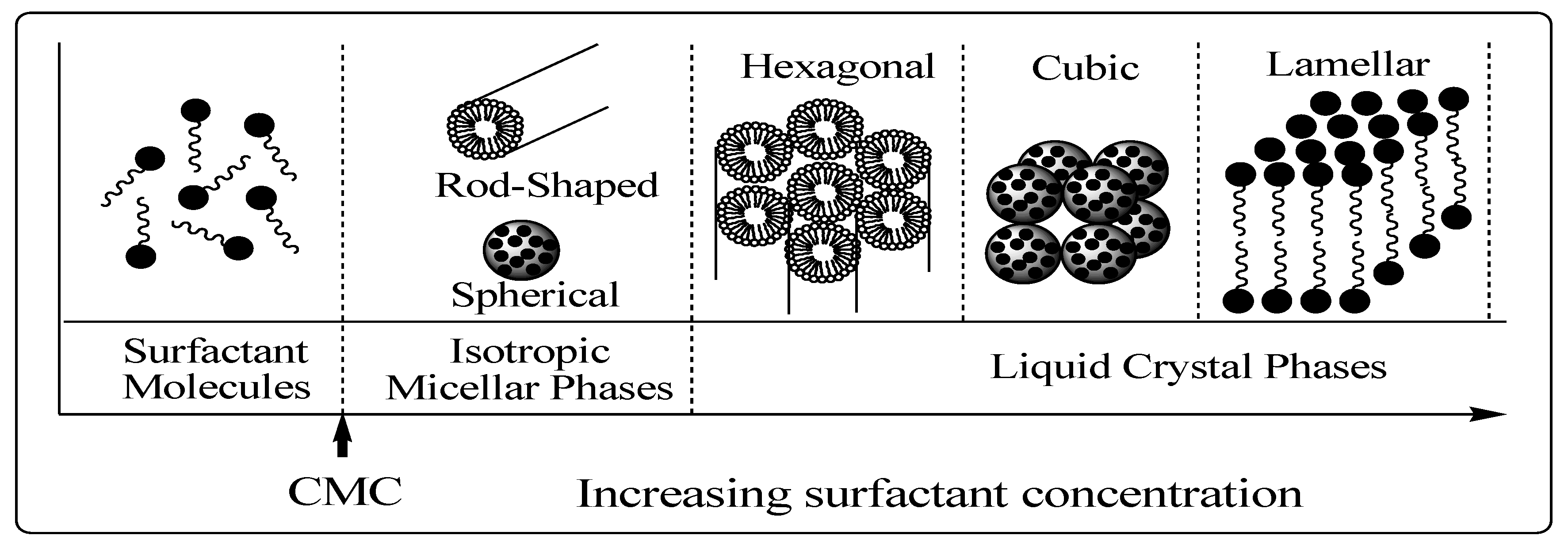 Materials 05 02874 g008