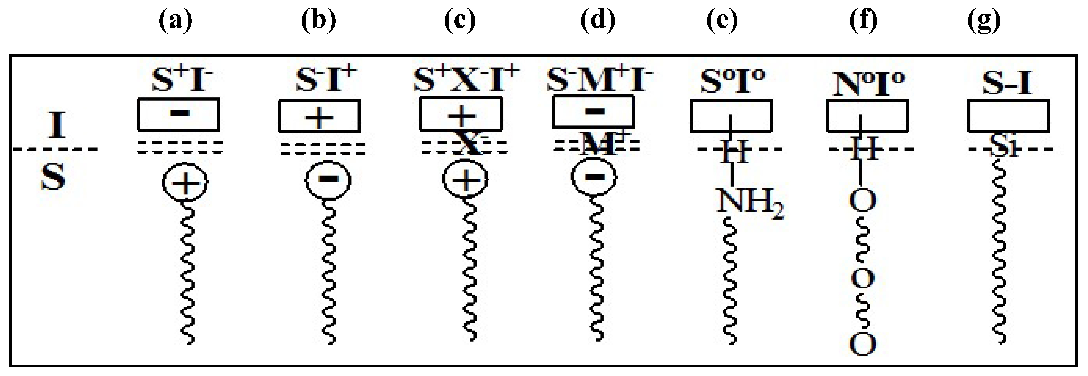 Materials 05 02874 g009