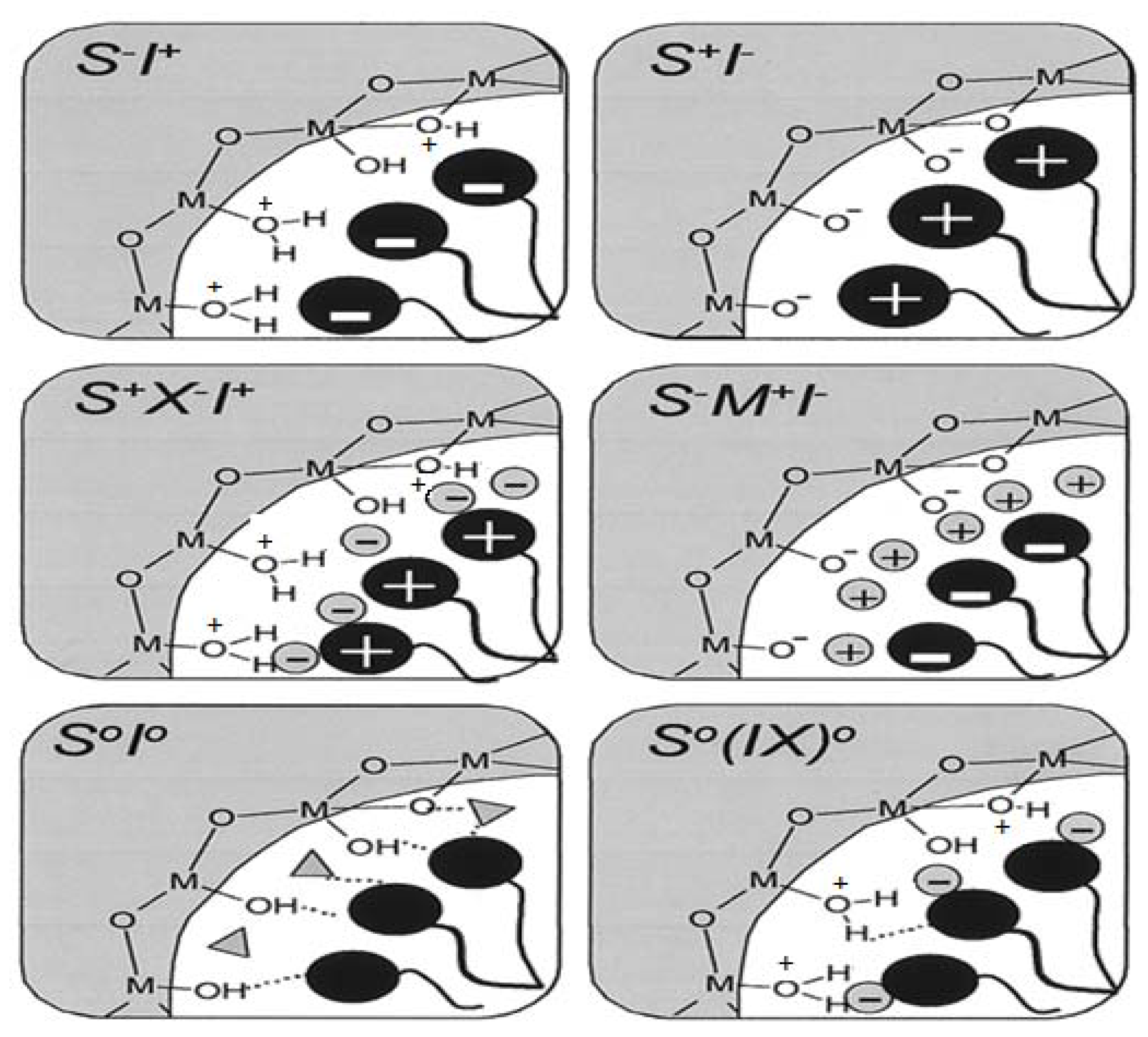 Materials 05 02874 g010
