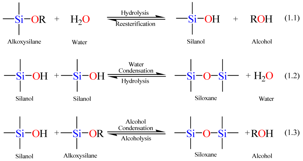 Materials 05 02874 g013 1024