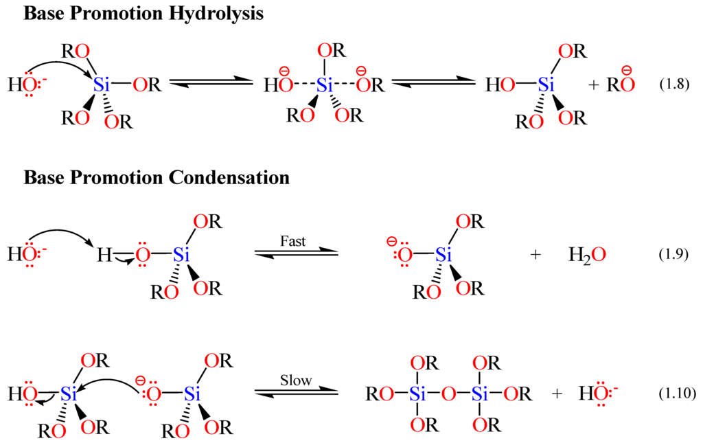 Materials 05 02874 g016 1024