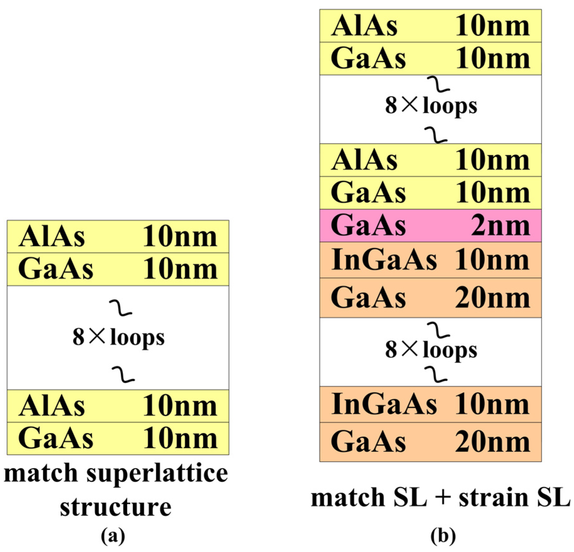 Materials 05 02917 g001