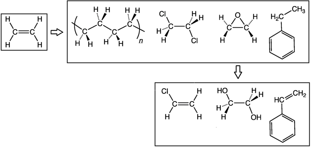 Materials 06 00101 g001 1024