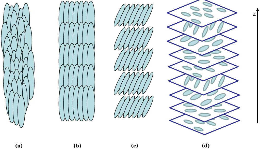 Materials 06 00116 g003 1024