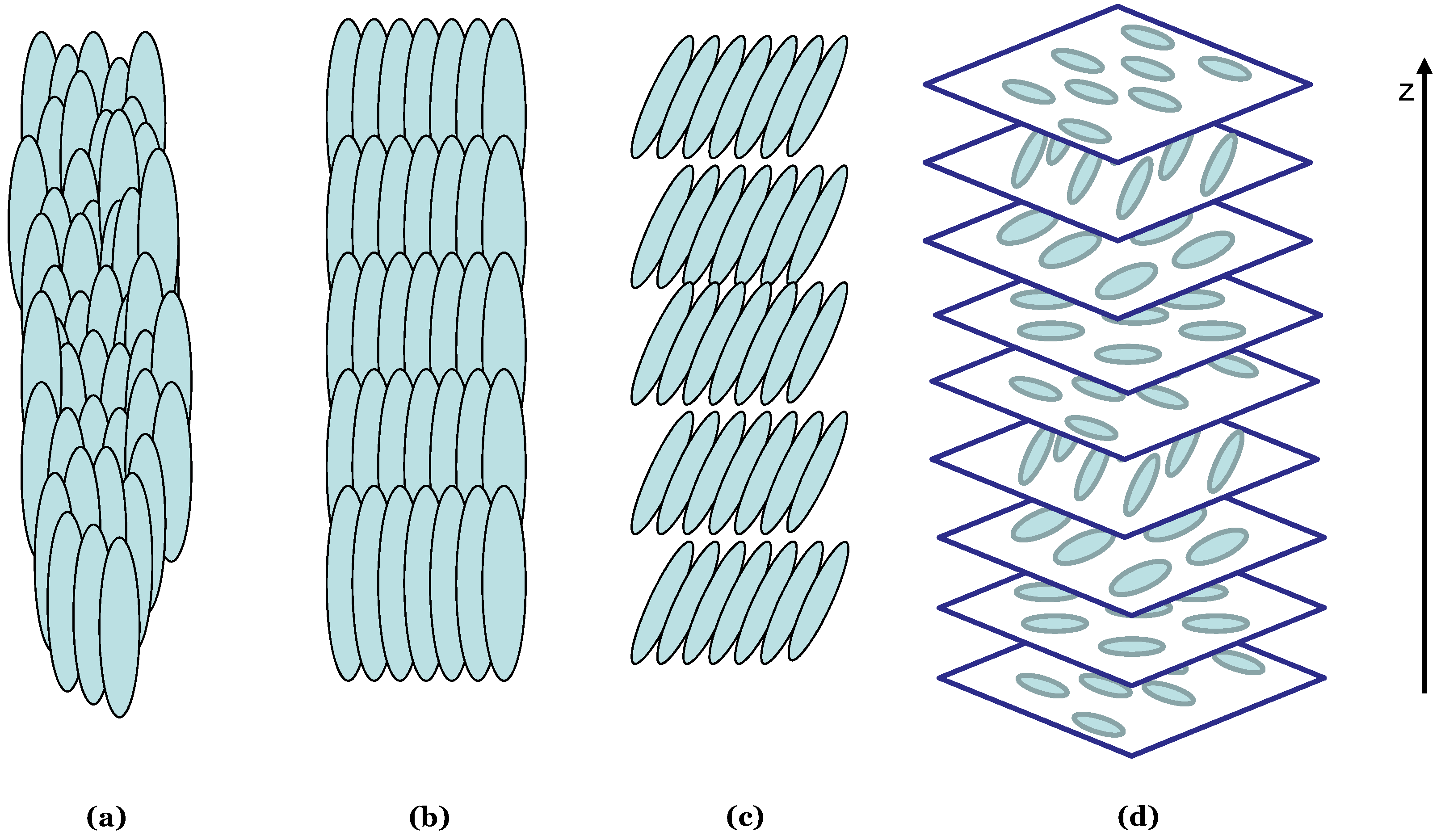Materials 06 00116 g003