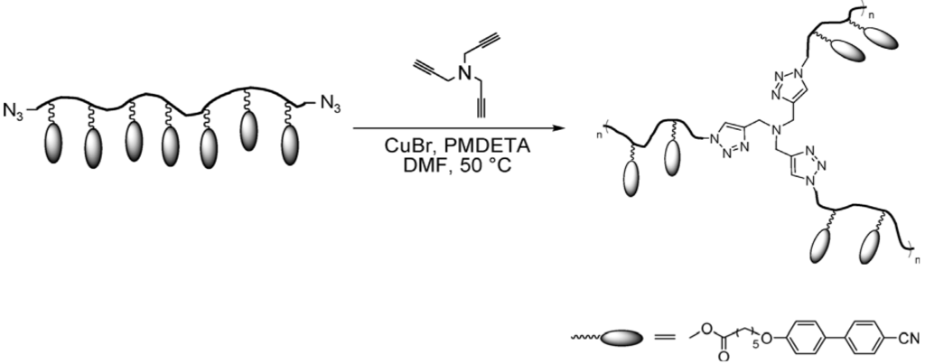 Materials 06 00116 g005 1024