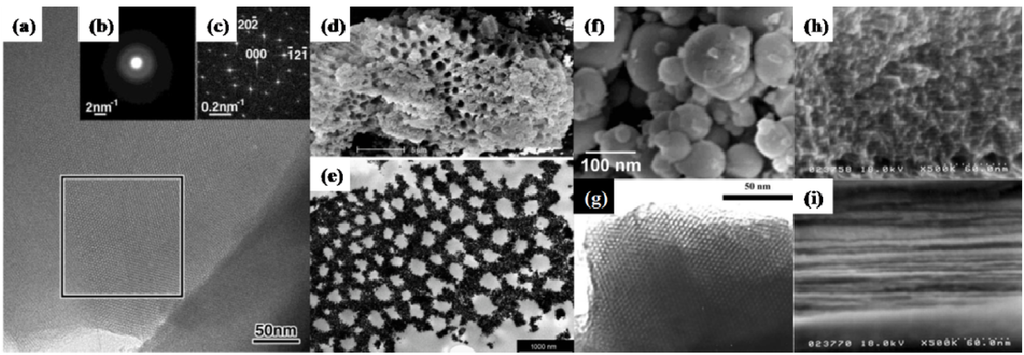 Materials 06 00217 g003 1024