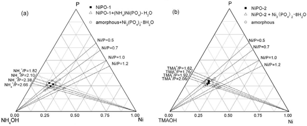 Materials 06 00217 g006 1024