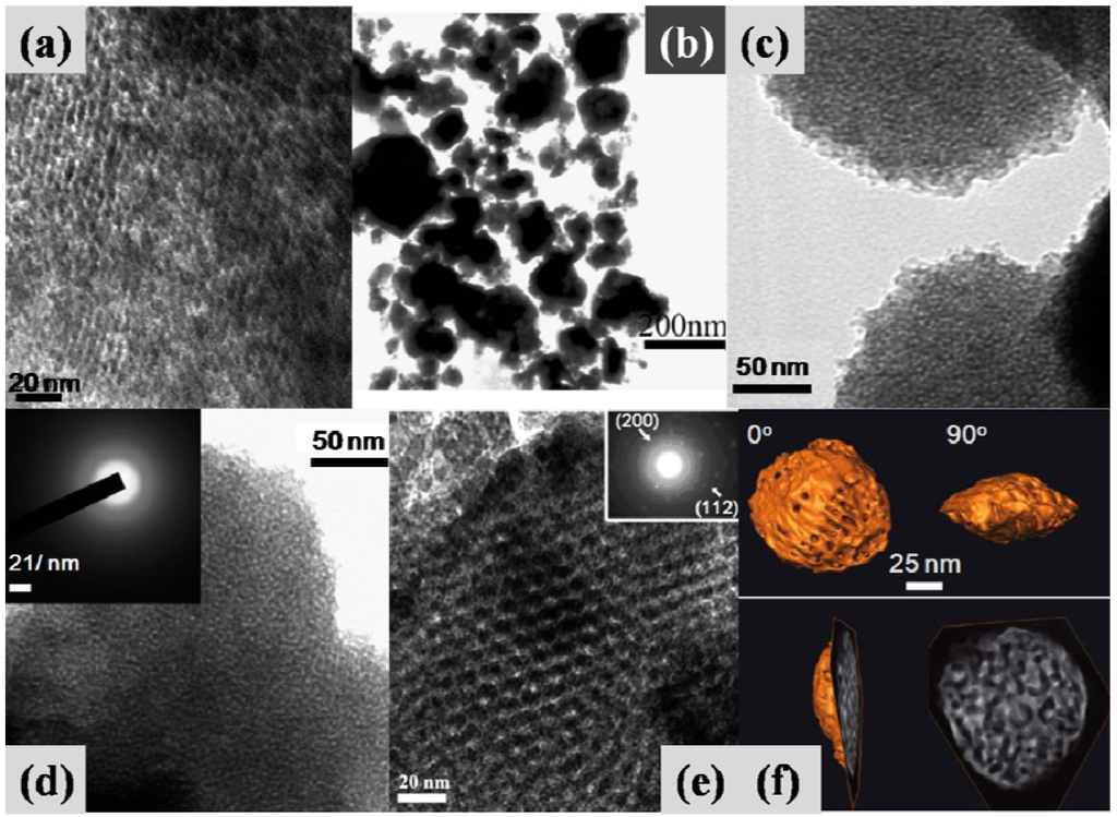 Materials 06 00217 g007 1024