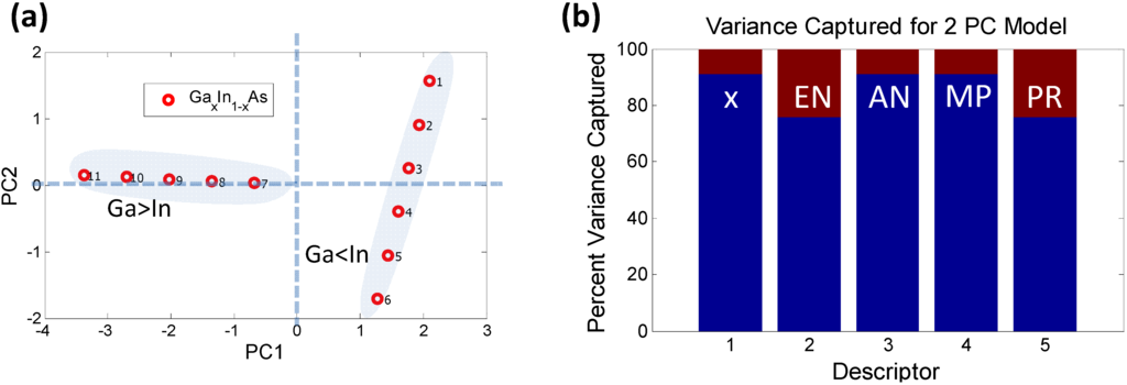 Materials 06 00279 g005 1024