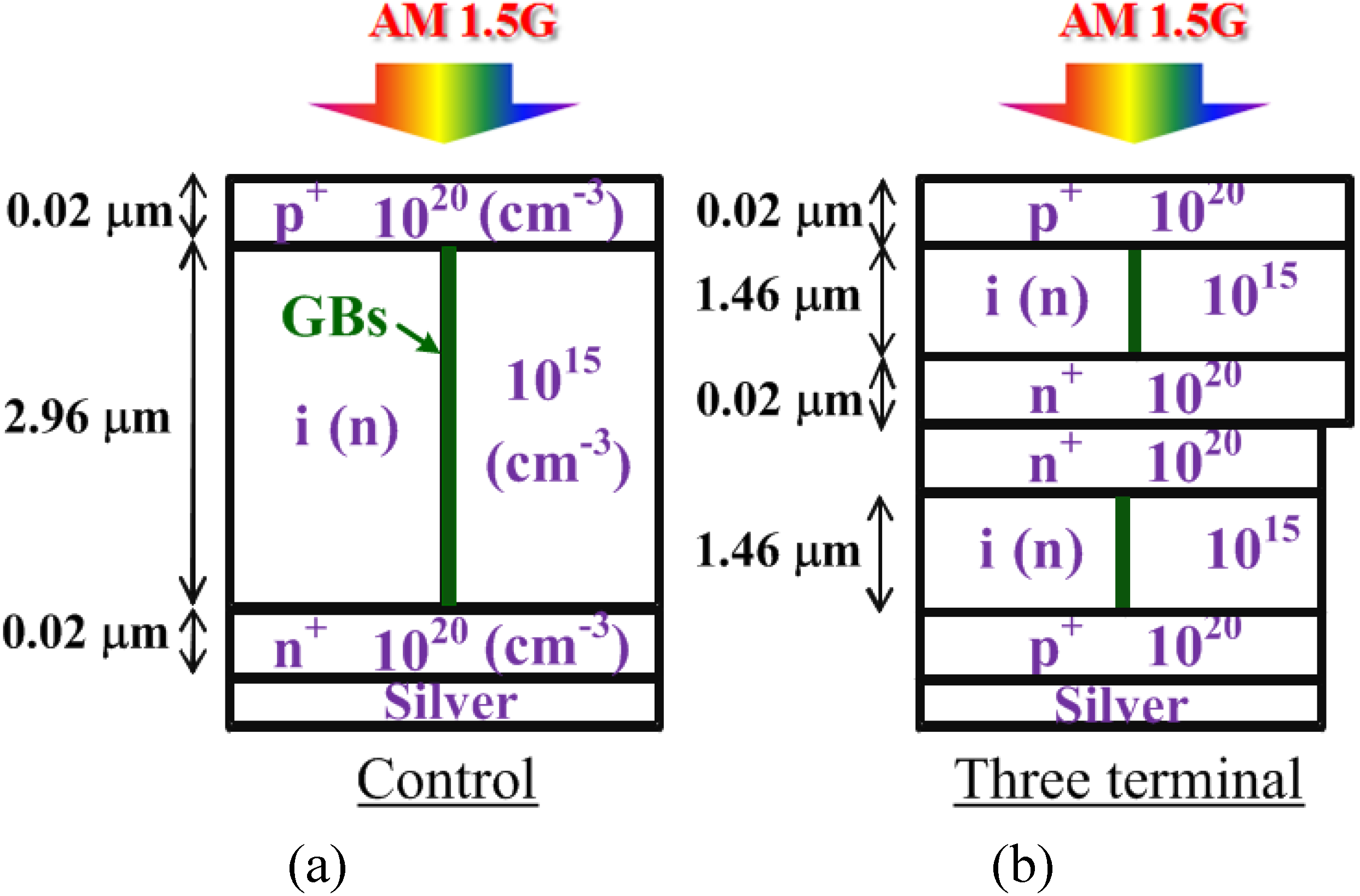 Materials 06 00291 g001