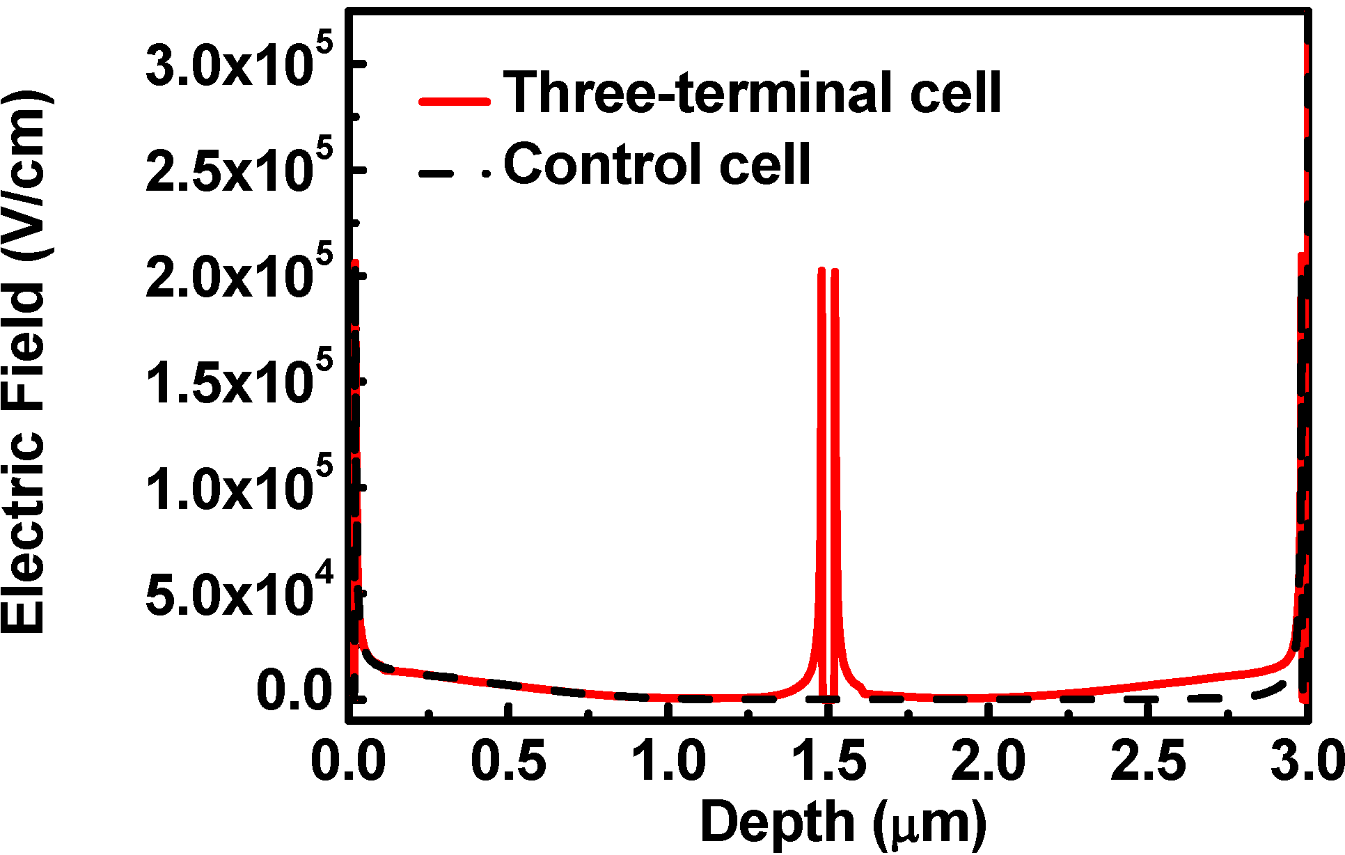 Materials 06 00291 g004